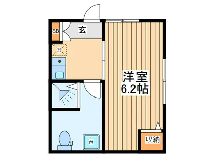 ビームス永田南(1K/2階)の間取り写真