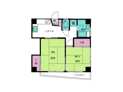フォトナ新井薬師前(2K/2階)の間取り写真