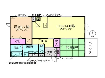 フェザント小野原(2LDK/1階)の間取り写真