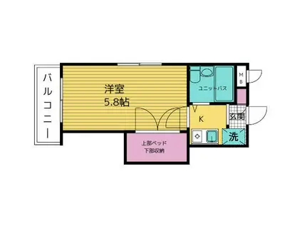 クラブコート志木(1K/3階)の間取り写真