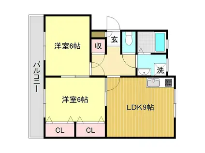 泉野ハイツ(2LDK/3階)の間取り写真