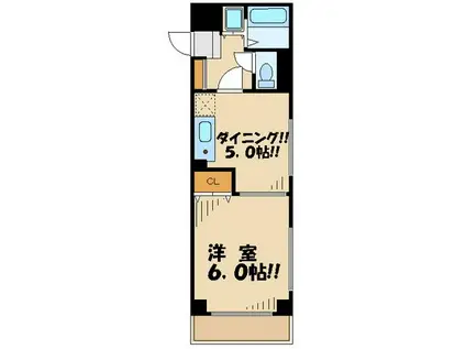 フェニックス明大前(1DK/5階)の間取り写真