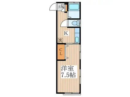 コーポ相美(1K/1階)の間取り写真