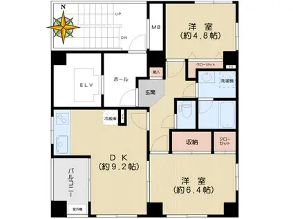 マンション野神(2LDK/5階)の間取り写真