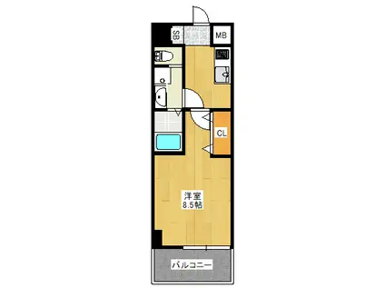 レクシア平野DUO(1K/9階)の間取り写真