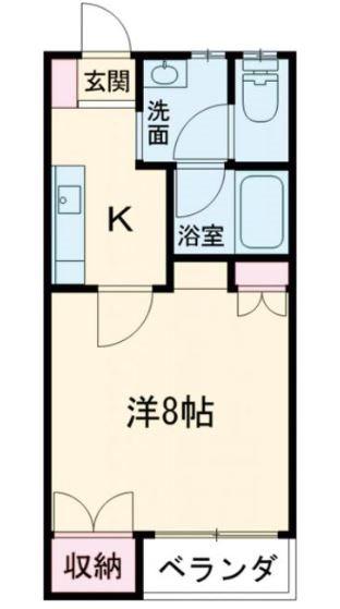 文京町山岸ハイツ(1K/2階)の間取り写真