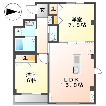 RIVERSIDE BRIN(2LDK/2階)の間取り写真