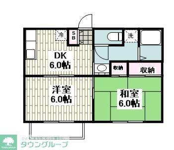 セイントコート(2DK/1階)の間取り写真