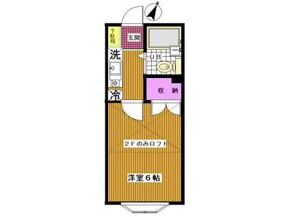 ココ藤が丘(1K/2階)の間取り写真