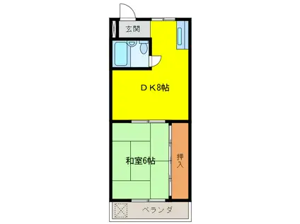 コーポ21(1DK/2階)の間取り写真