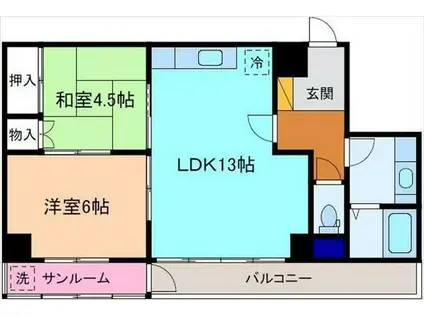 サンシティビル(2LDK/4階)の間取り写真