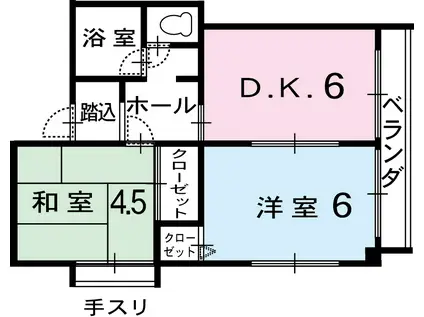 昭和フラッツ(2DK/4階)の間取り写真