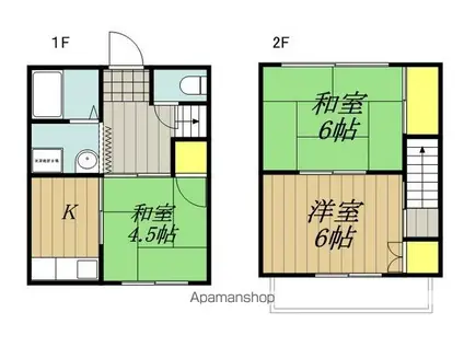 上町ハイツ(3K/1階)の間取り写真