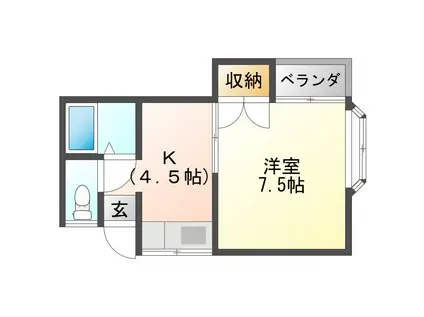 サンライズ神島(1DK/2階)の間取り写真