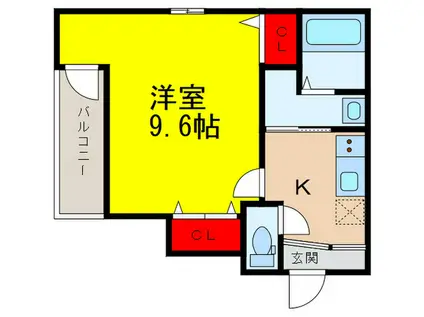 フジパレス下新庄VII番館(1K/1階)の間取り写真