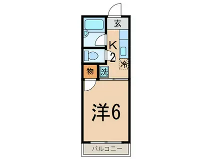 ハイツARA(1K/2階)の間取り写真