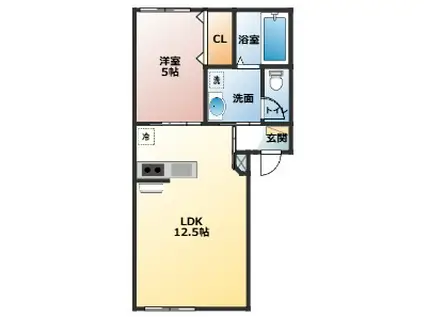 シャンテ経田II(1LDK/1階)の間取り写真