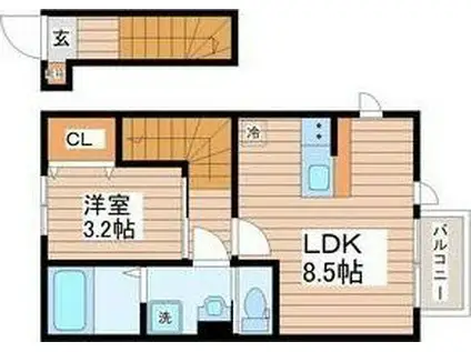 THE ROOM 南仙台駅B棟(1LDK/2階)の間取り写真
