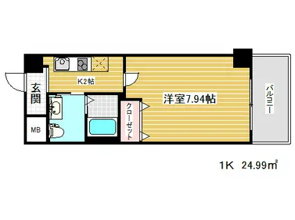 ラ・フォンテ神戸長田(1K/2階)の間取り写真