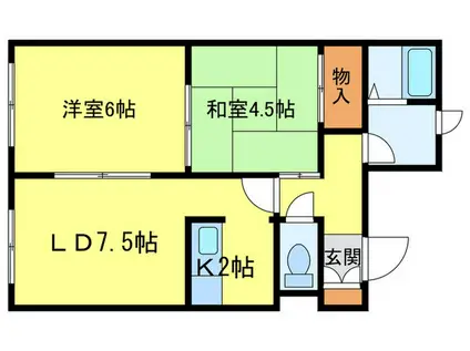 ブロードコート白石(2LDK/4階)の間取り写真