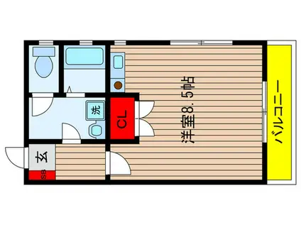 コーポ平野(ワンルーム/2階)の間取り写真