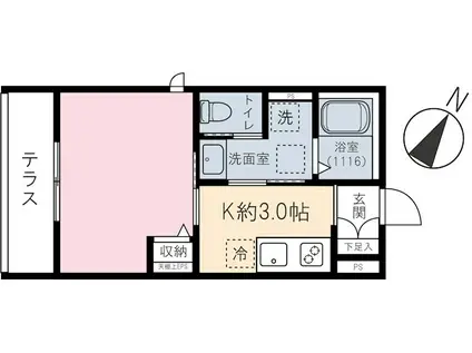 アートエターナルレジデンス池袋(1K/1階)の間取り写真