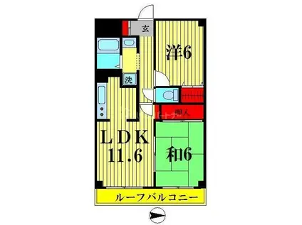 リレント谷塚(2LDK/8階)の間取り写真