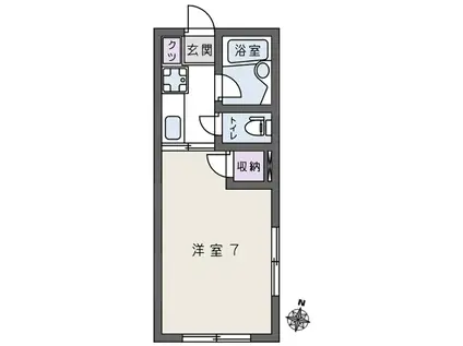 リバーストーン駒場(1K/2階)の間取り写真