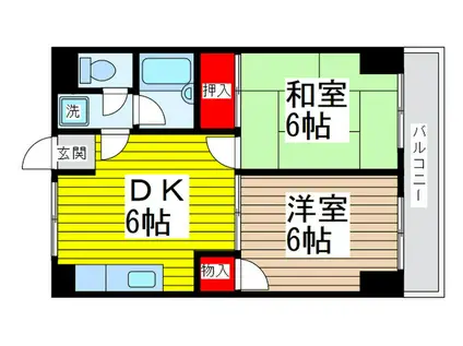 市川マンション(2DK/3階)の間取り写真