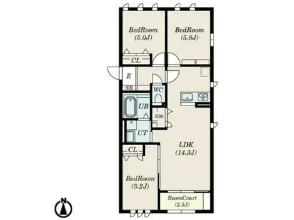 仙台市地下鉄南北線 泉中央駅 徒歩53分 2階建 築3年(3LDK/2階)の間取り写真