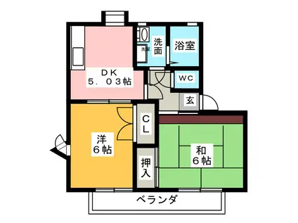 メゾン小杉E(2DK/2階)の間取り写真