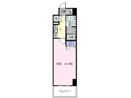 フェニックスレジデンス堺東(1K/2階)の間取り写真
