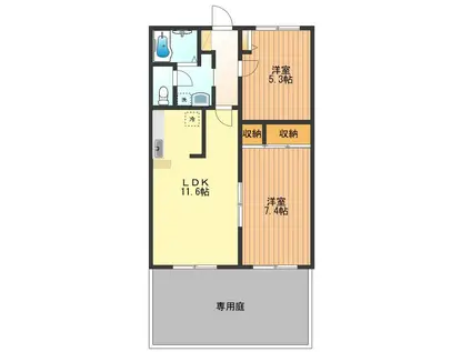 グリーンコート(2LDK/1階)の間取り写真