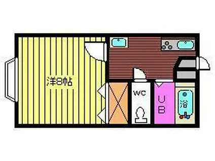 ヤングリーフ(1K/2階)の間取り写真
