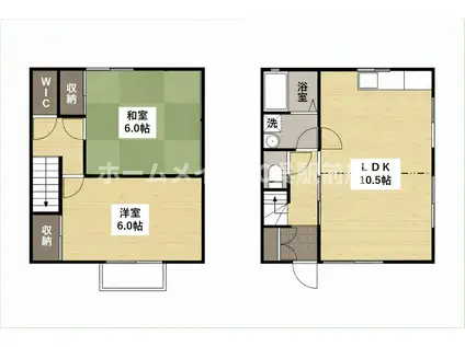 コーポ波多見(3DK/1階)の間取り写真