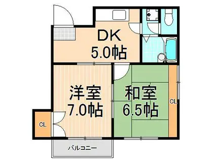 グランレッドI(2DK/2階)の間取り写真