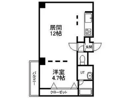 アンビシャス北大前(1LDK/8階)の間取り写真