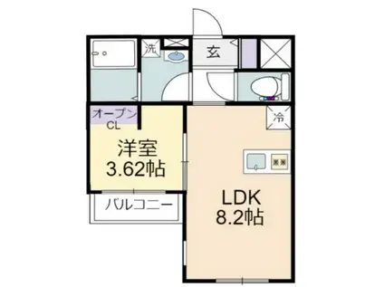 スカイブルー幸手(1LDK/1階)の間取り写真