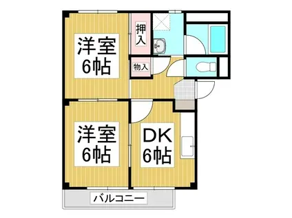 SURPLUS AVENIR(2DK/1階)の間取り写真