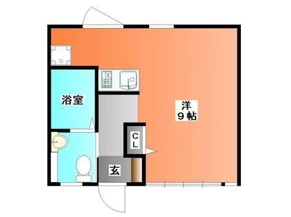 グリーンビラ神谷(ワンルーム/2階)の間取り写真