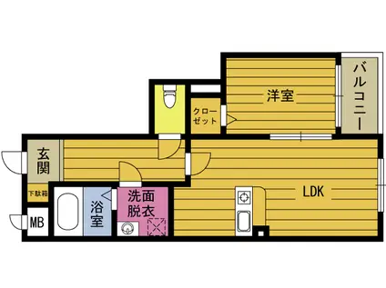 リザータ上野の森口(1LDK/1階)の間取り写真