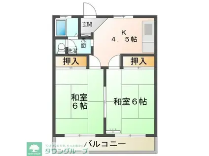 松本グリーンコーポ(2K/3階)の間取り写真