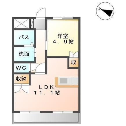 ブランシェ 滝尾(1LDK/2階)の間取り写真