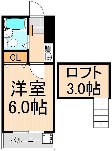 北千住ガーデン(1K/1階)の間取り写真