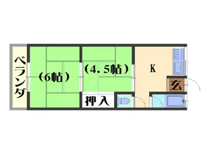 福田荘(2K/2階)の間取り写真