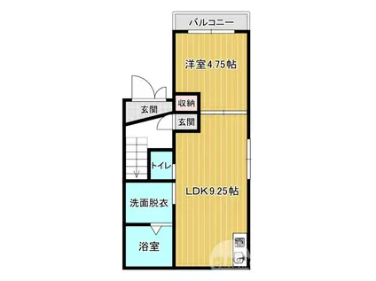 福田アパート(1LDK/1階)の間取り写真