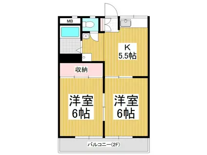 八反田ハイツA(2DK/2階)の間取り写真