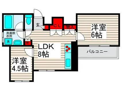 細川ビル(2LDK/3階)の間取り写真