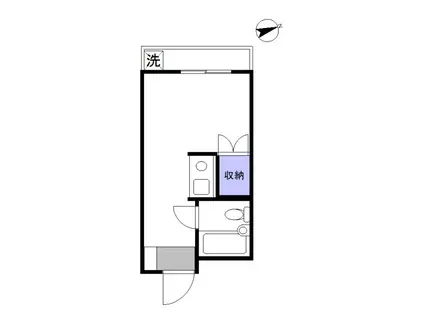 サンアベニュー小手指南(ワンルーム/2階)の間取り写真