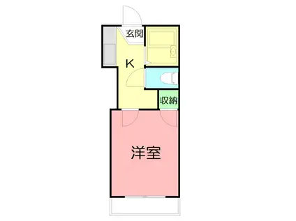 レオパレスブランカ(1K/1階)の間取り写真